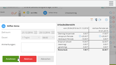 Optimale &Uuml;bersicht und Transparenz