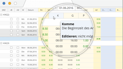 &Uuml;bersichtliche Arbeitszeit-Statistik