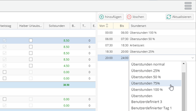 Arbeitszeitmodelle individuell und anpassbar